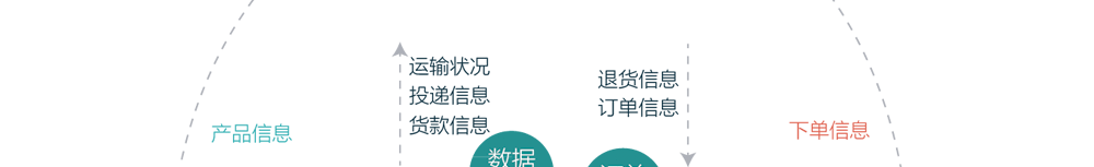 app軟件設(shè)計制作-手機app商城開發(fā)-app封裝定制公司-海拔網(wǎng)絡(luò)-海拔科技