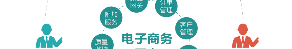 app軟件設(shè)計制作-手機app商城開發(fā)-app封裝定制公司-海拔網(wǎng)絡(luò)-海拔科技