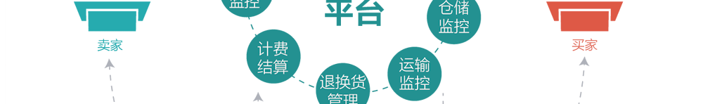 app軟件設(shè)計制作-手機app商城開發(fā)-app封裝定制公司-海拔網(wǎng)絡(luò)-海拔科技