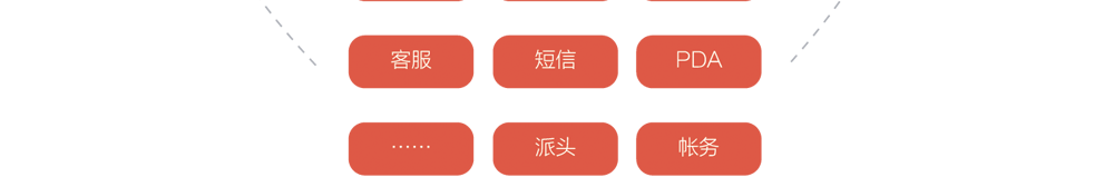 app軟件設(shè)計制作-手機app商城開發(fā)-app封裝定制公司-海拔網(wǎng)絡(luò)-海拔科技