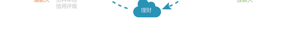 app軟件設(shè)計制作-手機app商城開發(fā)-app封裝定制公司-海拔網(wǎng)絡(luò)-海拔科技