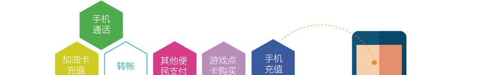 app軟件設(shè)計制作-手機app商城開發(fā)-app封裝定制公司-海拔網(wǎng)絡(luò)-海拔科技