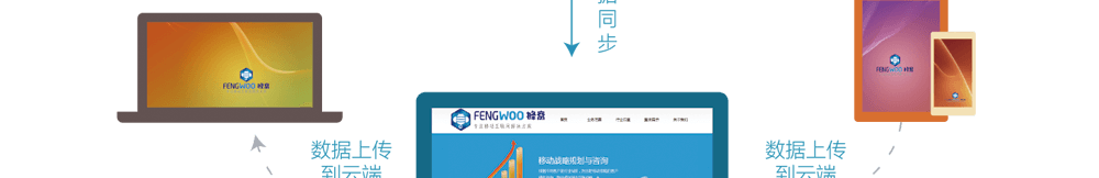 app軟件設(shè)計制作-手機app商城開發(fā)-app封裝定制公司-海拔網(wǎng)絡(luò)-海拔科技