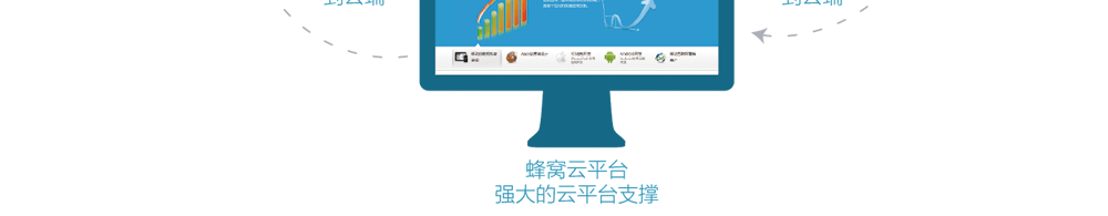 app軟件設(shè)計制作-手機app商城開發(fā)-app封裝定制公司-海拔網(wǎng)絡(luò)-海拔科技
