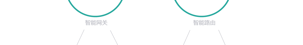 app軟件設(shè)計制作-手機app商城開發(fā)-app封裝定制公司-海拔網(wǎng)絡(luò)-海拔科技