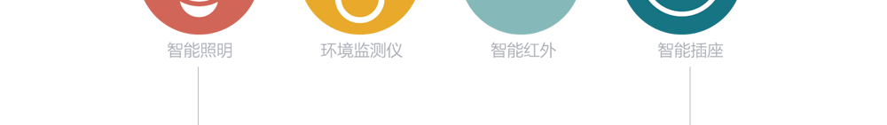 app軟件設(shè)計制作-手機app商城開發(fā)-app封裝定制公司-海拔網(wǎng)絡(luò)-海拔科技