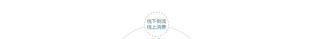 app軟件設(shè)計制作-手機app商城開發(fā)-app封裝定制公司-海拔網(wǎng)絡(luò)-海拔科技