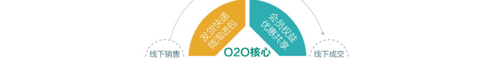 app軟件設(shè)計制作-手機app商城開發(fā)-app封裝定制公司-海拔網(wǎng)絡(luò)-海拔科技