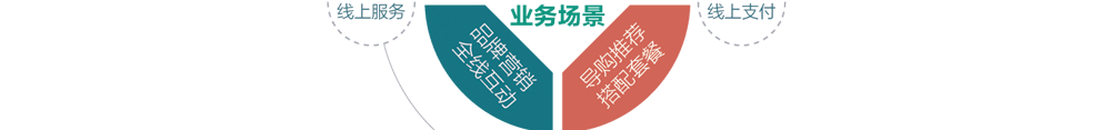 app軟件設(shè)計制作-手機app商城開發(fā)-app封裝定制公司-海拔網(wǎng)絡(luò)-海拔科技