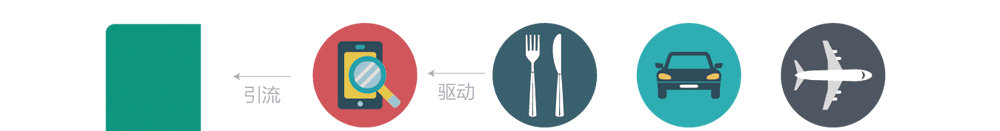 app軟件設(shè)計制作-手機app商城開發(fā)-app封裝定制公司-海拔網(wǎng)絡(luò)-海拔科技