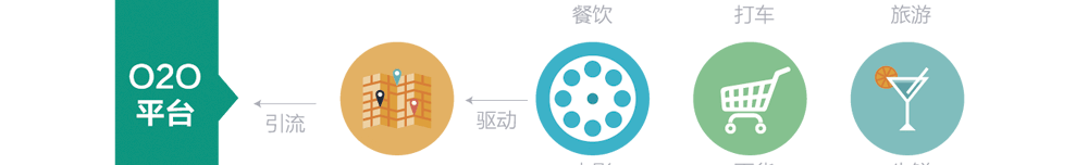 app軟件設(shè)計制作-手機app商城開發(fā)-app封裝定制公司-海拔網(wǎng)絡(luò)-海拔科技