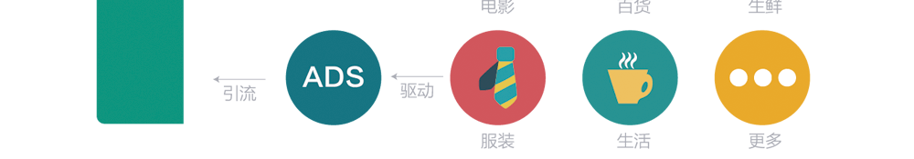 app軟件設(shè)計制作-手機app商城開發(fā)-app封裝定制公司-海拔網(wǎng)絡(luò)-海拔科技