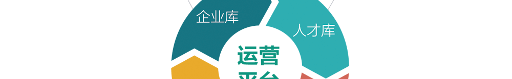 app軟件設(shè)計制作-手機app商城開發(fā)-app封裝定制公司-海拔網(wǎng)絡(luò)-海拔科技