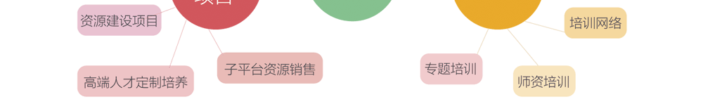 app軟件設(shè)計制作-手機app商城開發(fā)-app封裝定制公司-海拔網(wǎng)絡(luò)-海拔科技