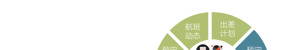 app軟件設(shè)計制作-手機app商城開發(fā)-app封裝定制公司-海拔網(wǎng)絡(luò)-海拔科技