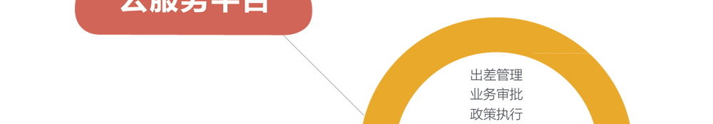 app軟件設(shè)計制作-手機app商城開發(fā)-app封裝定制公司-海拔網(wǎng)絡(luò)-海拔科技