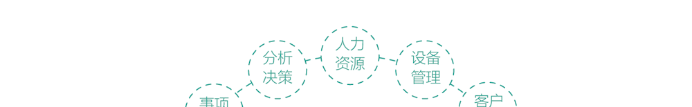 app軟件設(shè)計制作-手機app商城開發(fā)-app封裝定制公司-海拔網(wǎng)絡(luò)-海拔科技