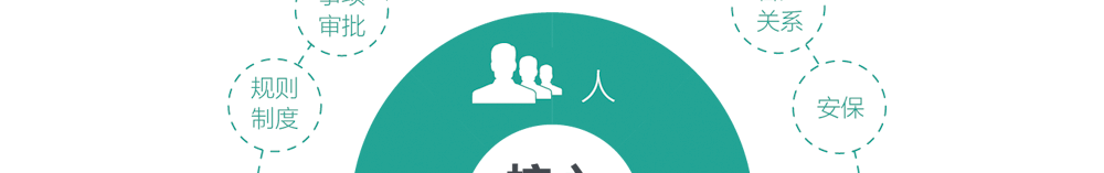 app軟件設(shè)計制作-手機app商城開發(fā)-app封裝定制公司-海拔網(wǎng)絡(luò)-海拔科技