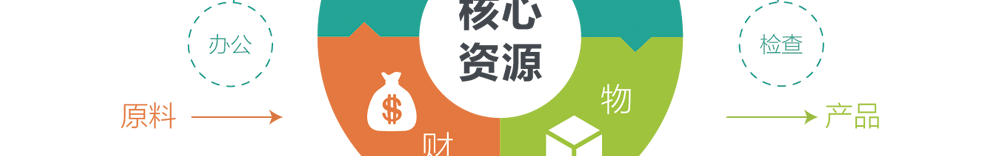 app軟件設(shè)計制作-手機app商城開發(fā)-app封裝定制公司-海拔網(wǎng)絡(luò)-海拔科技