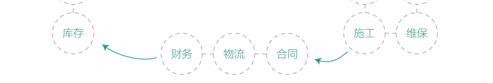 app軟件設(shè)計制作-手機app商城開發(fā)-app封裝定制公司-海拔網(wǎng)絡(luò)-海拔科技